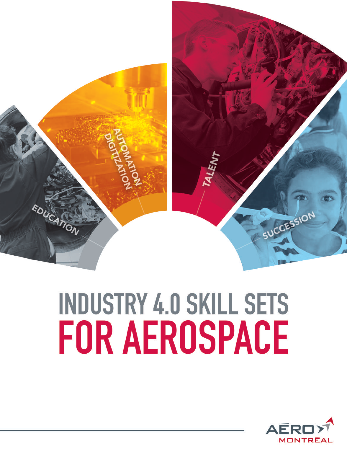 Industry 4.0 Skill Sets for Aerospace
